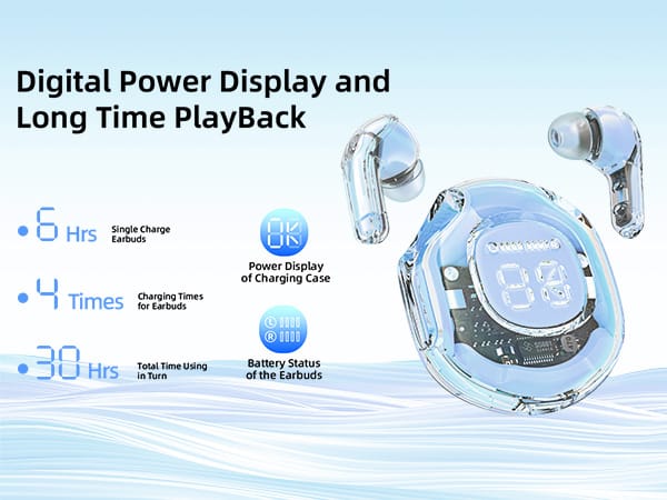 Wireless ultra pro Ear buds Transparent Digital Bluetooth Headphone